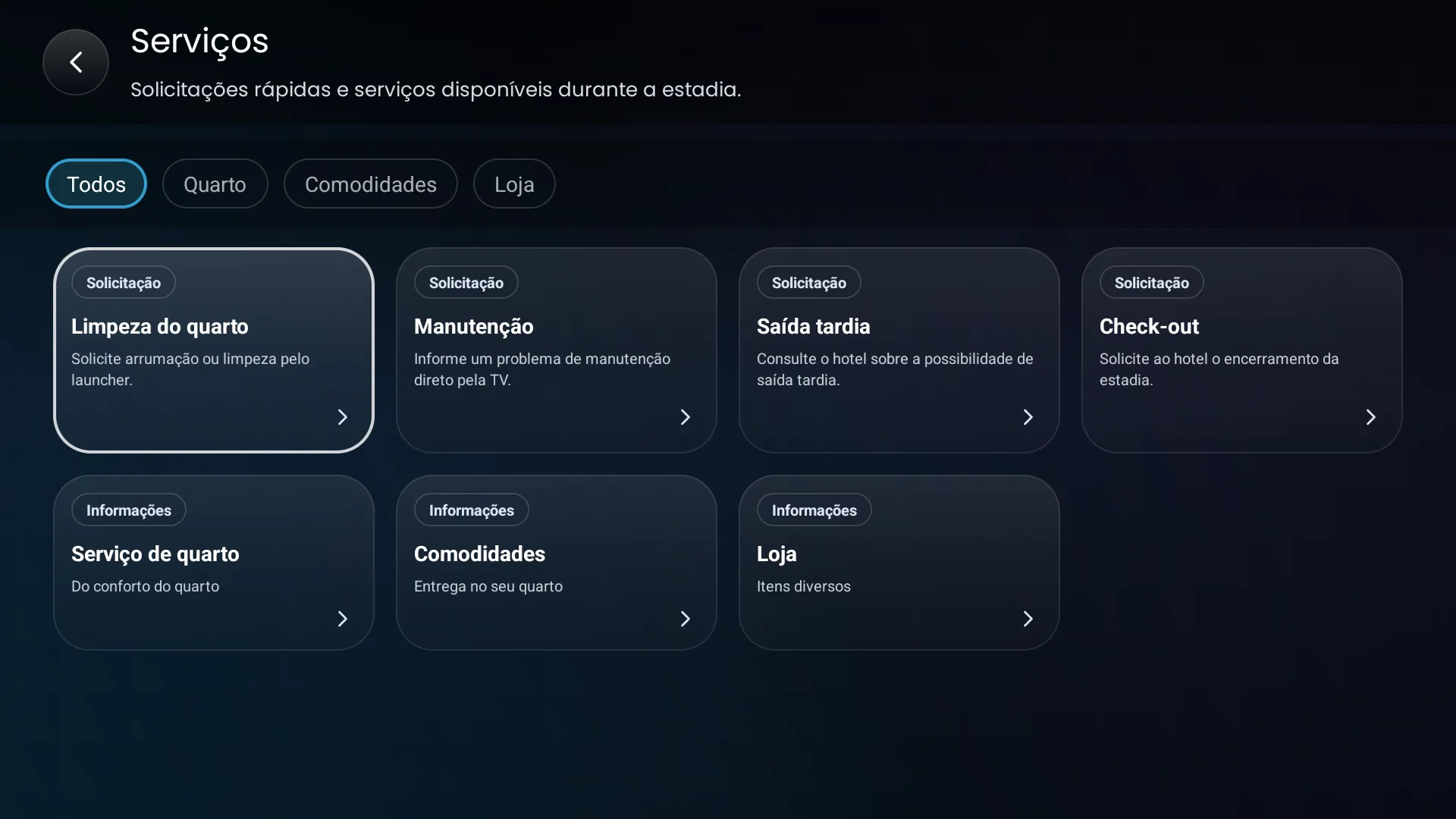 O que é o NextStay