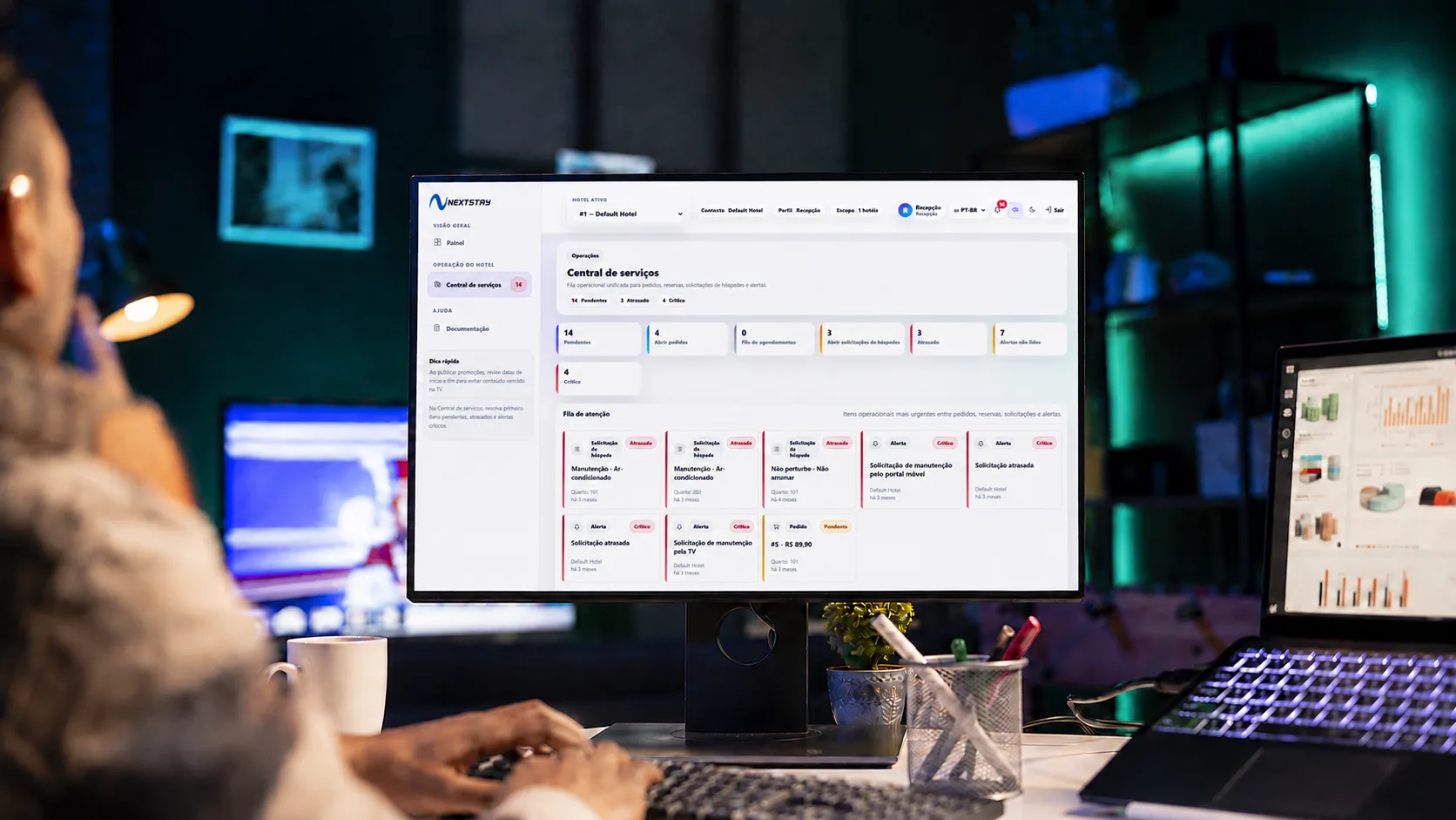 Painel de gestão NextStay para monitorar TVs, pedidos e hotéis