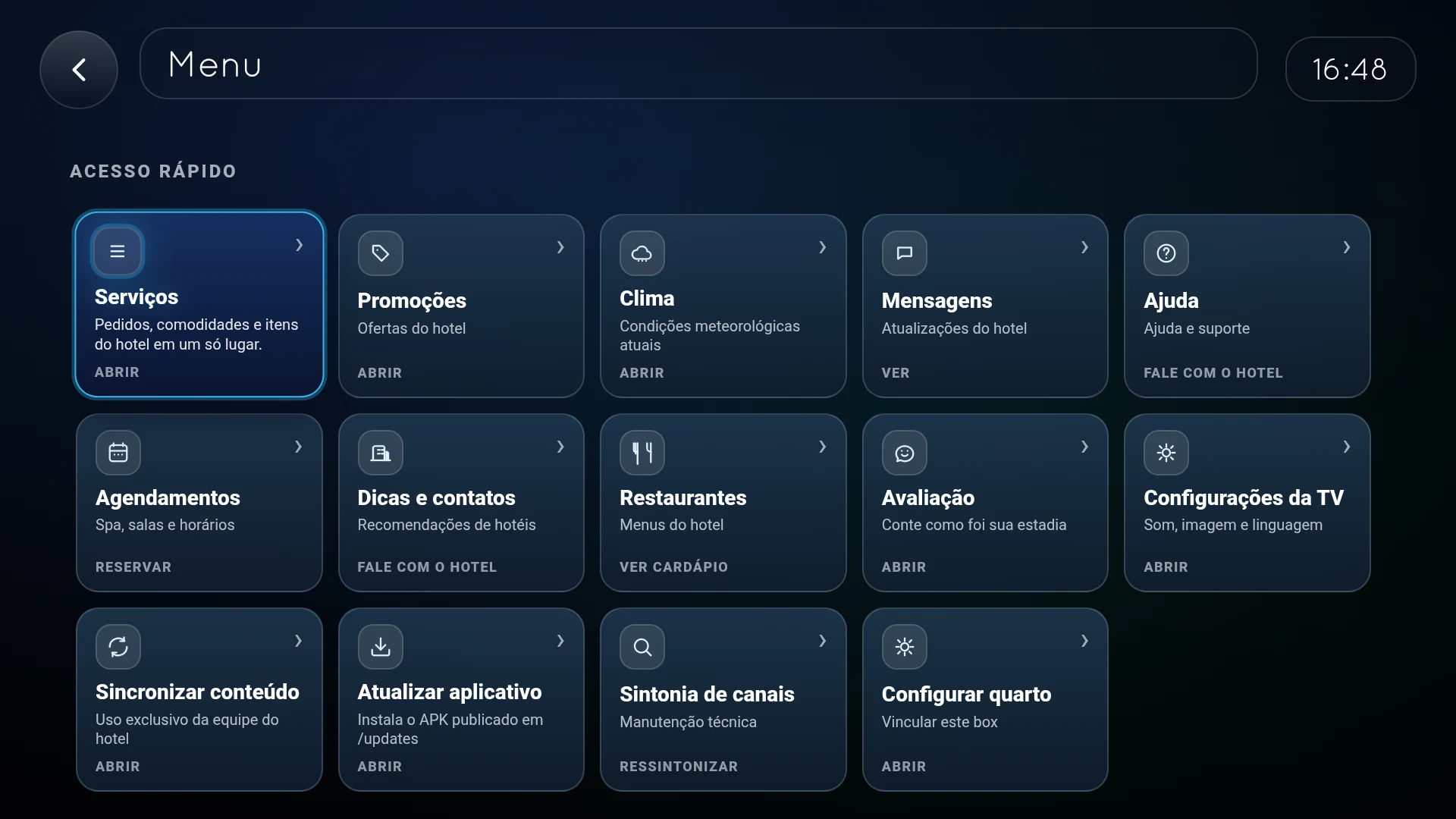 O que é a TV Interativa
