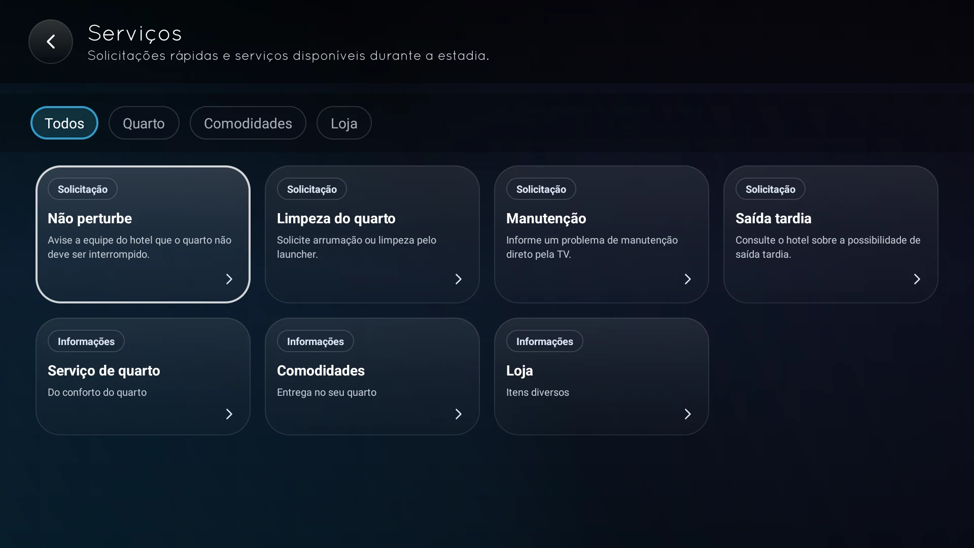 O que é a TV Interativa
